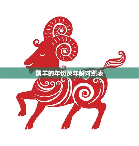 羊年年份|属羊有哪些年份 生肖羊年是哪几年